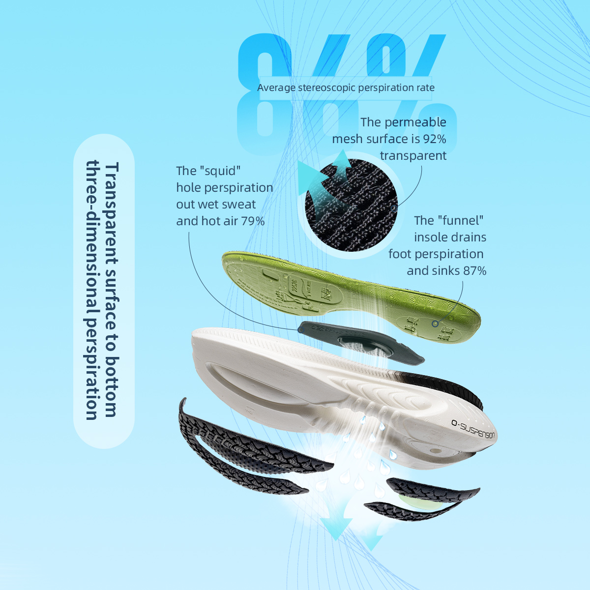 ONEMIX nowe amortyzujące buty  – Men'S Shoes New Balance recenzja i cena