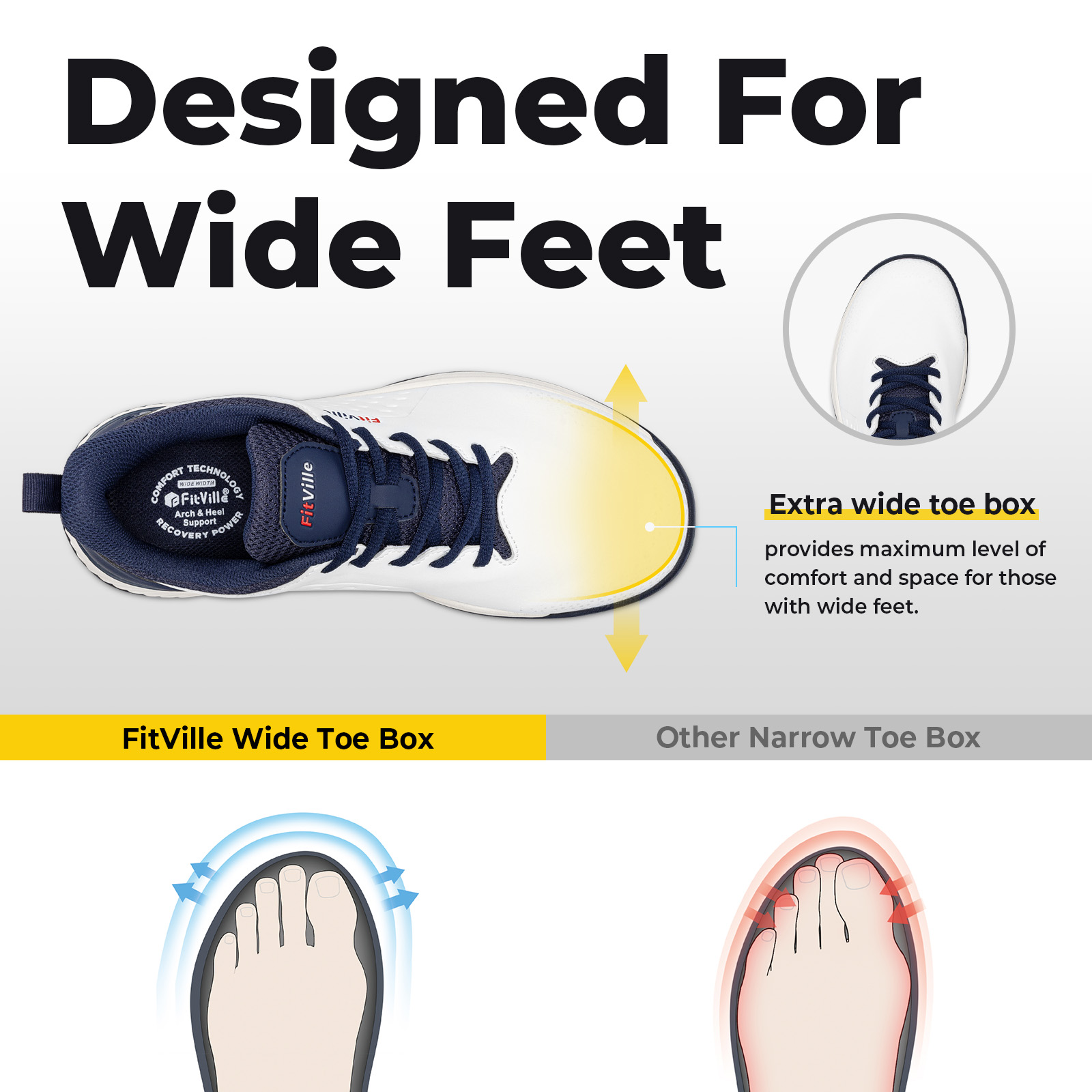 FitVille Extra Szerokie Męskie – Men'S Shoes V5 Rnr recenzja i cena