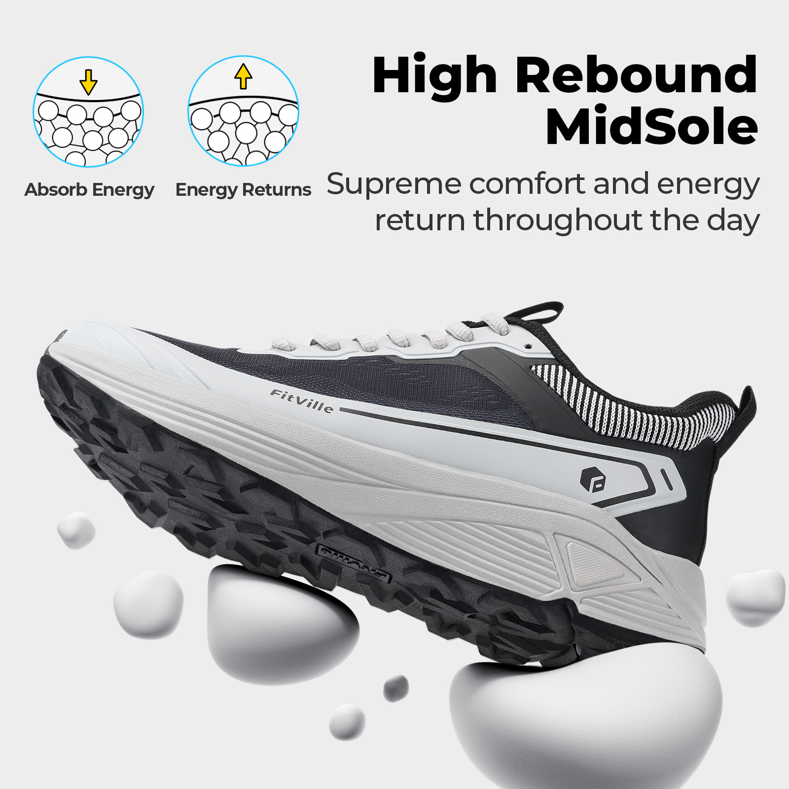 FitVille Szerokie buty sportow – Men'S Shoes V5 Rnr recenzja i cena